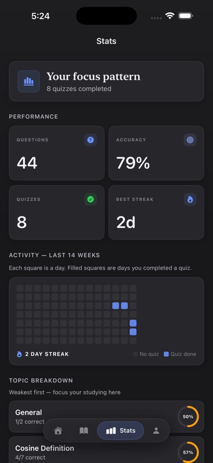 Quibly statistics screen showing questions answered, accuracy, quizzes completed, and a fourteen-week activity grid.